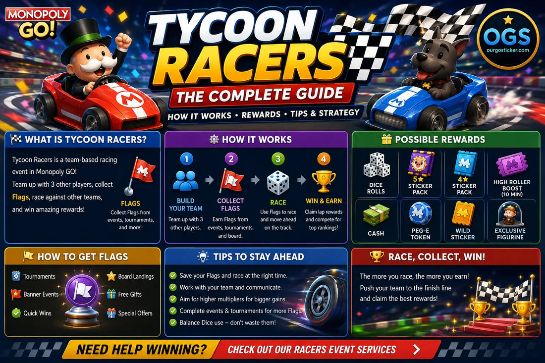 Monopoly GO Tycoon Racers guide with Flags, rewards and strategy tips